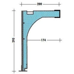 Coffres et Demi-coffres de volets roulants allégés